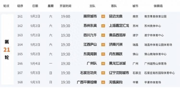 性冷淡