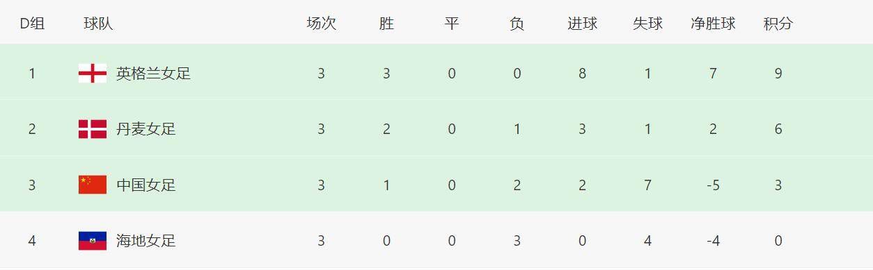 傲梅科技官网