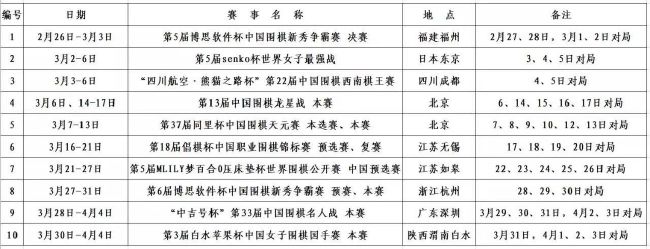 骚火电视剧