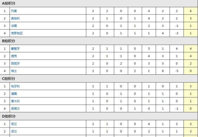 谎言·女模特的性爱