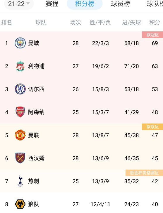 天天操操操操操