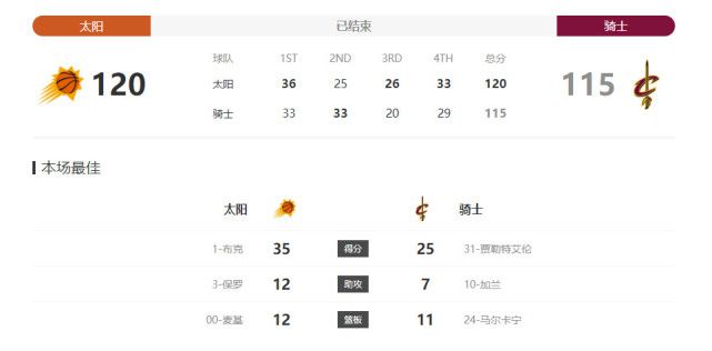 色综合狠狠爱