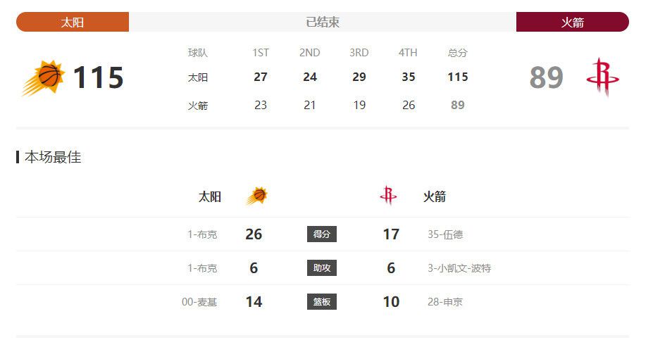 狠狠色噜噜狠狠狠狠2022