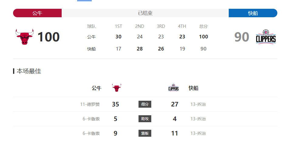 那个家伙又来了